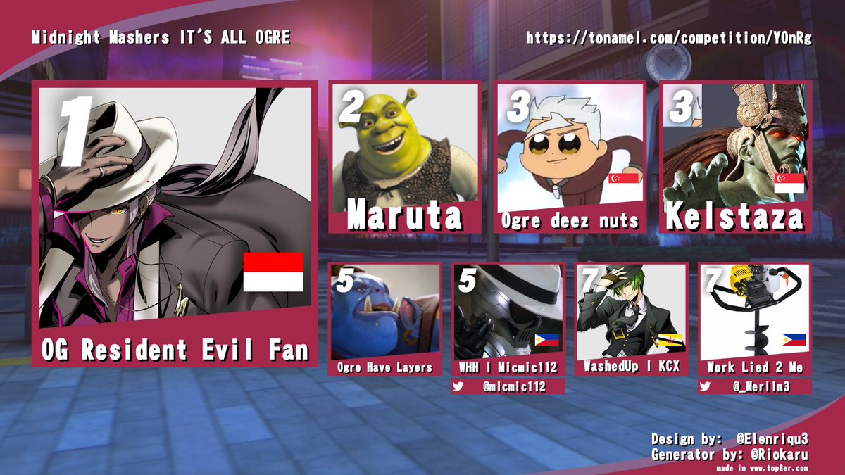 Midnight Mashers tweet media