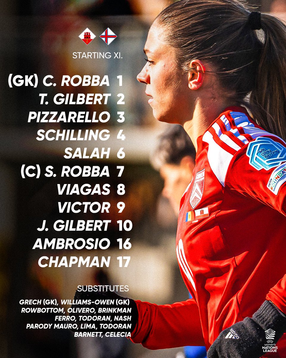 Gibraltar FA (@gibraltarfa) on Twitter photo An unchanged 🇬🇮 #WNT Starting XI to face the Faroe Islands 🇫🇴 at the Europa Point Stadium.
<a href="/WEURO2025/">UEFA Women's EURO 2025</a> | <a href="/WePlayStrong_/">The Women’s Football Channel</a> An unchanged 🇬🇮 #WNT Starting XI to face the Faroe Islands 🇫🇴 at the Europa Point Stadium.
<a href="/WEURO2025/">UEFA Women's EURO 2025</a> | <a href="/WePlayStrong_/">The Women’s Football Channel</a>