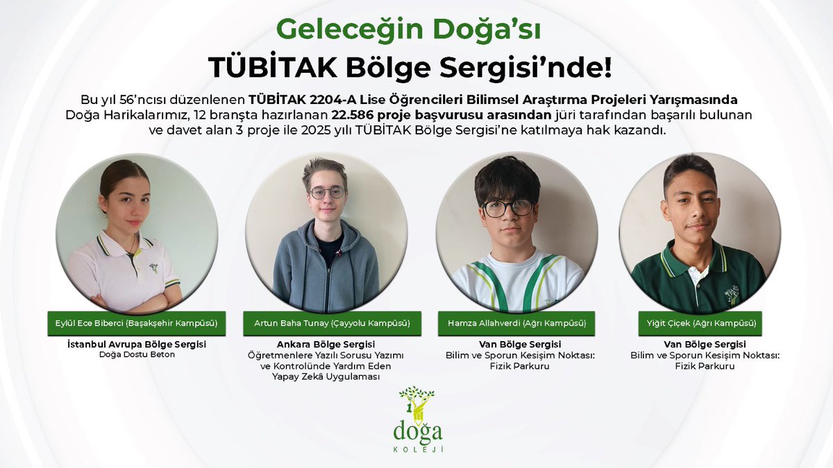 56’ncısı düzenlenen TÜBİTAK Lise Öğrencileri Bilimsel Araştırma Projeleri Yarışmasında başarılarıyla bizi gururlandıran öğrencilerimizi kutlar, bölge sergilerinde başarılar dileriz.