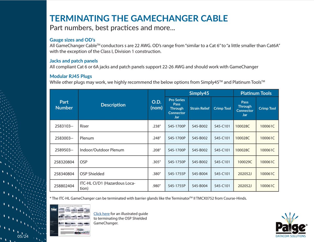 PaigeDataCom's tweet photo. 🔧 Simplify Your Terminations with the GameChanger® Cable Guide! 🔧

Our GameChanger Termination Guide provides quick, step-by-step instructions for flawless connections every time. 

Download the Guide here… https://t.co/i9SAlzjTmY https://t.co/vIfLk6ssUo