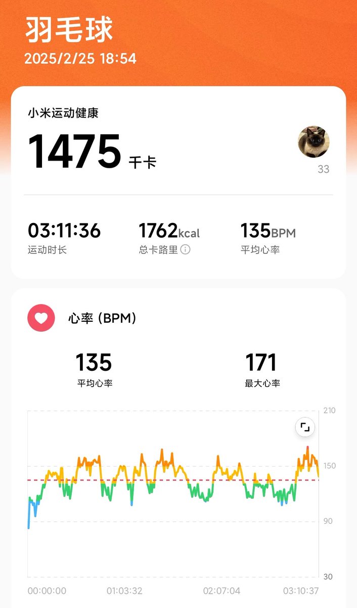 3小时我已Next level 😎