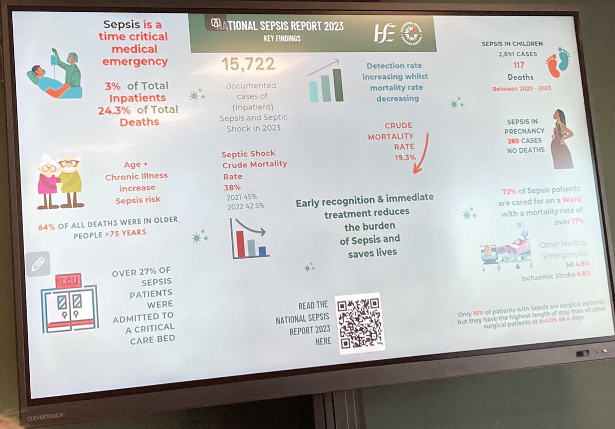 Dr Maureen Flynn (@mapflynn) on Twitter photo <a href="/BlathnaidConn/">Bláthnaid Connolly</a> of <a href="/HSELive/">HSE Ireland</a> sharing at <a href="/ProgrammeSpark/">Spark Innovation Programme</a> network day the challenge and invitation for innovators to help clinicians to progress through the steps of sepsis pathway in a timely way <a href="/NurMidONMSD/">ONMSD</a> #patientsafety <a href="/BlathnaidConn/">Bláthnaid Connolly</a> of <a href="/HSELive/">HSE Ireland</a> sharing at <a href="/ProgrammeSpark/">Spark Innovation Programme</a> network day the challenge and invitation for innovators to help clinicians to progress through the steps of sepsis pathway in a timely way <a href="/NurMidONMSD/">ONMSD</a> #patientsafety