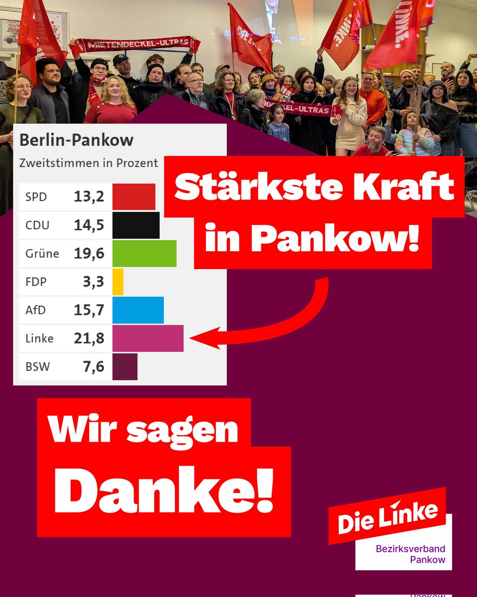 Max__Schirmer's tweet image. #Pankow meine Perle, tausend Dank! #Weißensee #Prenzlauerberg