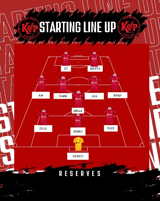 The Kop (@vpg_thekop) on Twitter photo VPG Matchday 25-02
Tonight's line-up for <a href="/OfficialVPG/">Virtual Pro Gaming</a>
Yesterday we managed to get 7 points out of 12.
Upcoming schedule for today:
๐ณ๐ฑ| 1 VPG Holland Game
๐ช๐บ| 3 VPG Champ games
The Kop is drilled to get all the points tonight. VPG Matchday 25-02
Tonight's line-up for <a href="/OfficialVPG/">Virtual Pro Gaming</a>
Yesterday we managed to get 7 points out of 12.
Upcoming schedule for today:
๐ณ๐ฑ| 1 VPG Holland Game
๐ช๐บ| 3 VPG Champ games
The Kop is drilled to get all the points tonight.