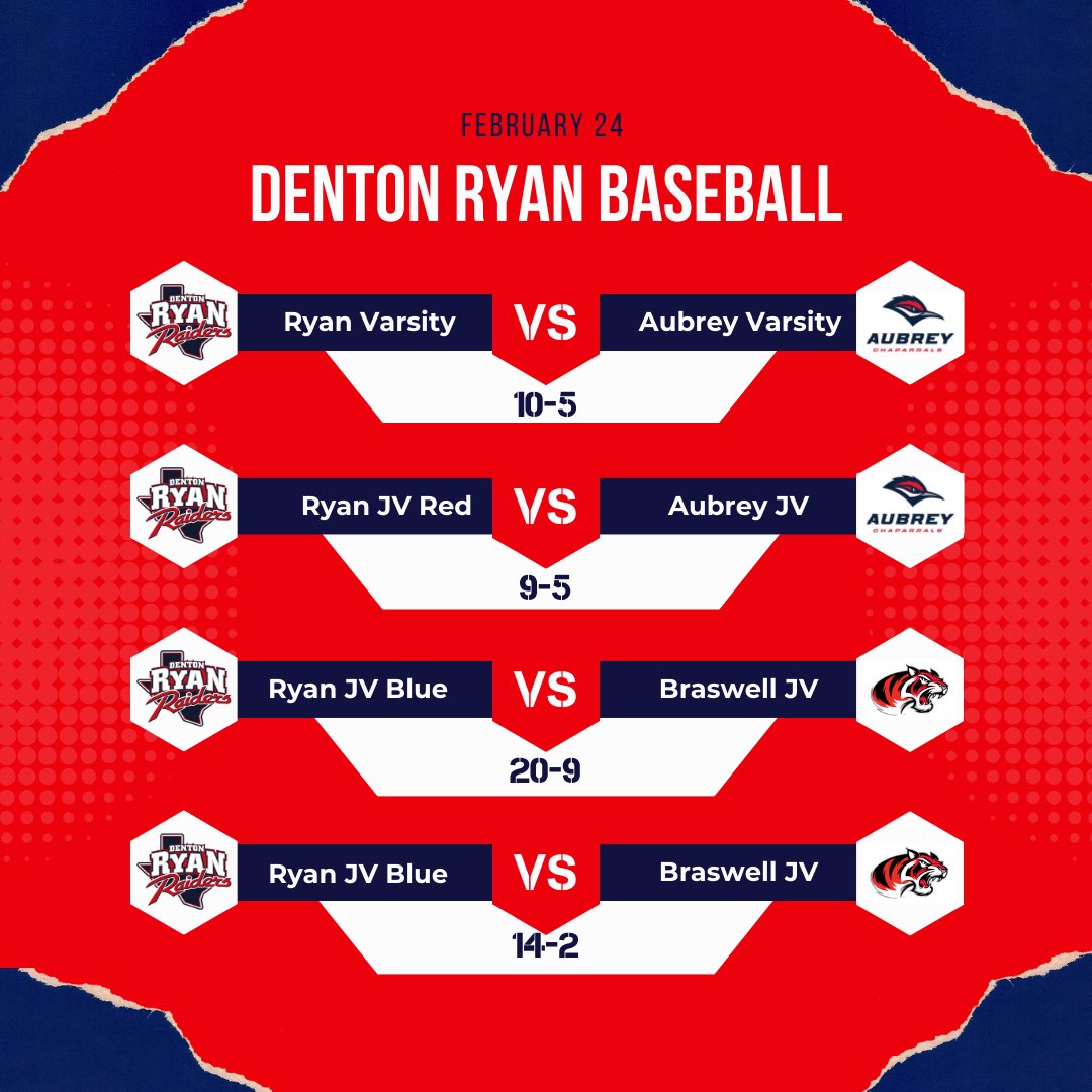 4-0 for the good guys last night! Back at it Thursday. 🤞🏻