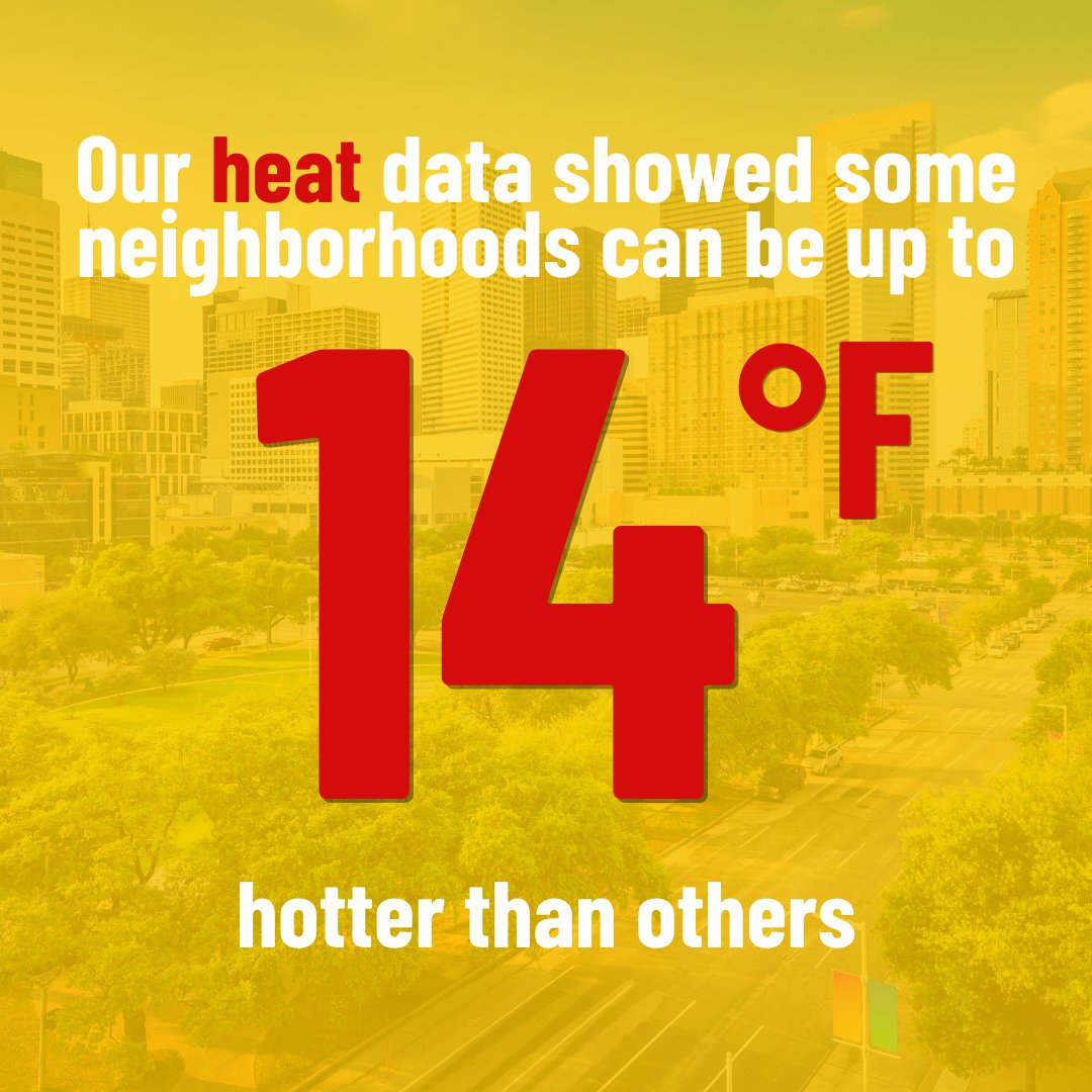 HARCresearch's tweet image. 🌡️ The #Heat Mapping Results Are In! Our analysis reveals Houston’s #urbanheat islands:🔥Hot spots in dense areas with less green cover. Let’s work together for greener, cooler communities! 
Explore: h3at.org 
Press release: bit.ly/43aULEQ
#H3ATMapping