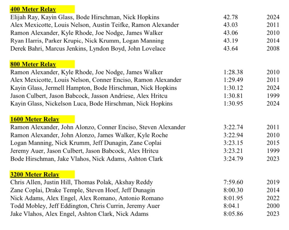 Men of Walled Lake tweet media