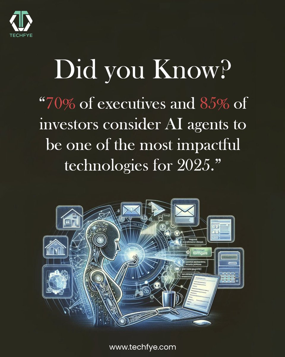 Techfyeinit's tweet image. TechFact
70% of executives and 85% of investors consider AI agents to be one of the most impactful technologies for 2025.
#techfact #techfacts #technology #technologynews #technologytrends #technologythesedays #technologyrocks #technologysolutions #FactOfTheWeek