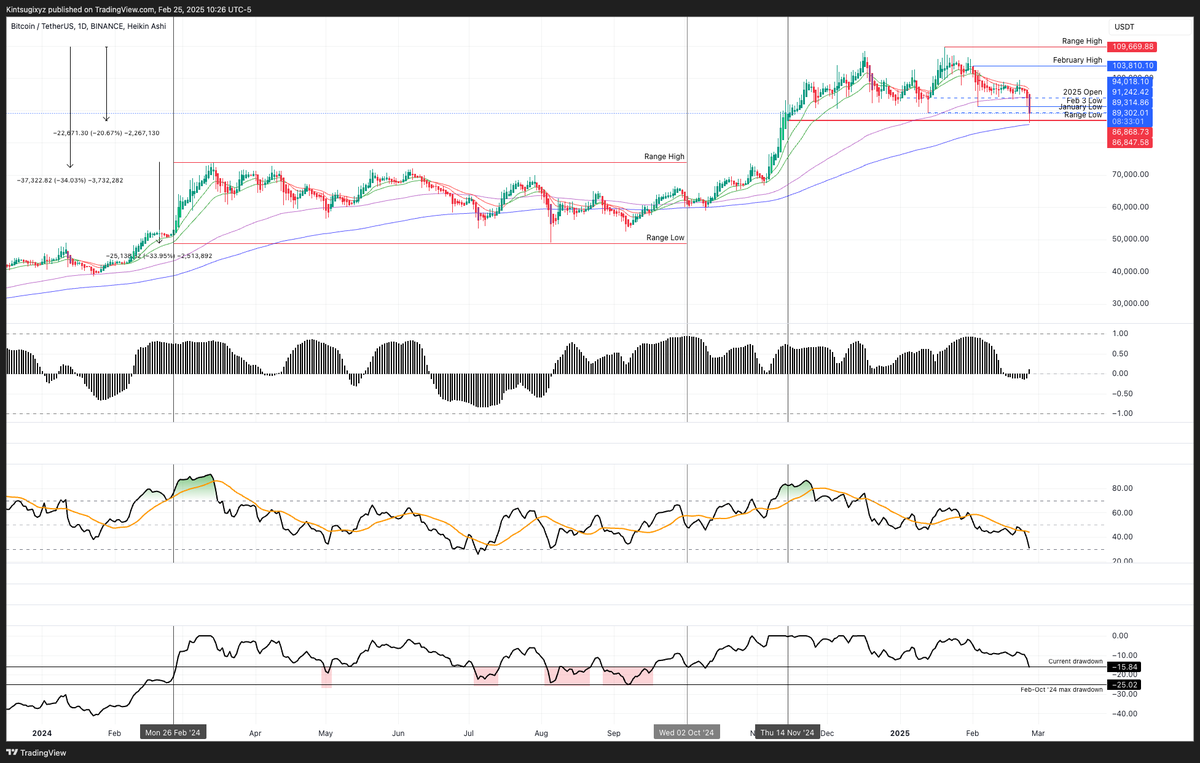 Kintsugi tweet media