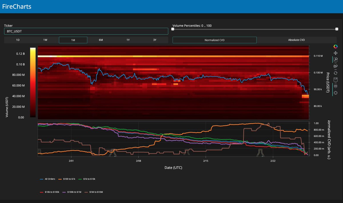 Material Indicators tweet media