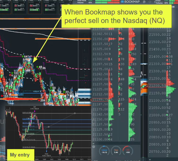 UdTraders's tweet photo. Bookmap confirming sells according to methodology 😃 #bookmap @bookmap_pro https://t.co/URraCmZPSF
