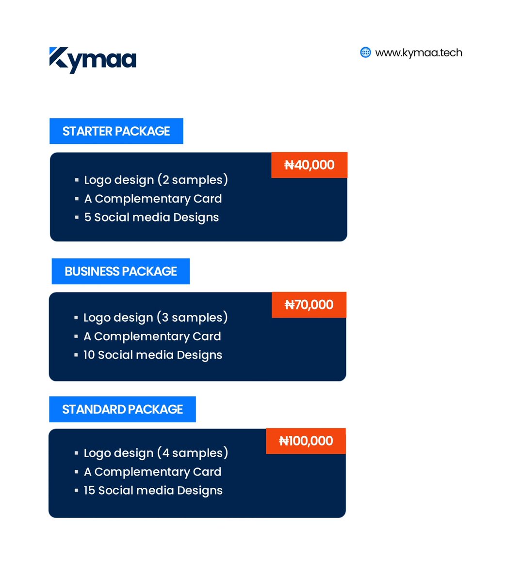 kymaatech tweet media