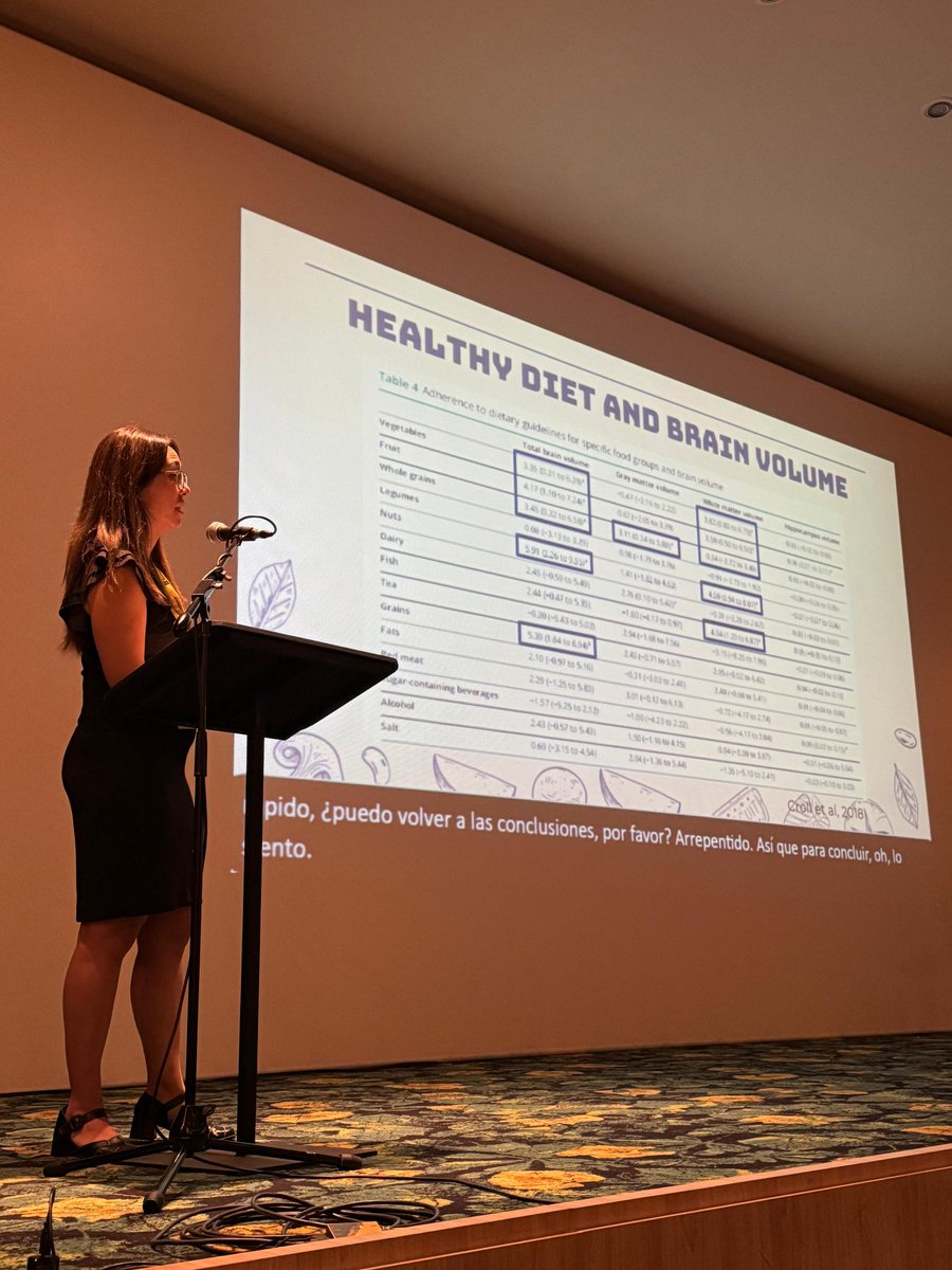 Neuroscience Next Argentina (@neuronextarg) on Twitter photo <a href="/SLeiva_/">Samanta Leiva</a> <a href="/VAbusamra/">Valeria Abusamra</a> <a href="/fmorellogarcia/">Florentina</a> The association between healthy diets and brain and cognitive health is not emphasized enough in a society where ultra-processed food consumption is so common.
Thank you, <a href="/clausuemoto/">Claudia Suemoto MD PhD MSc</a>, for such a relevant and insightful presentation in the #BuenosAiresHub <a href="/SLeiva_/">Samanta Leiva</a> <a href="/VAbusamra/">Valeria Abusamra</a> <a href="/fmorellogarcia/">Florentina</a> The association between healthy diets and brain and cognitive health is not emphasized enough in a society where ultra-processed food consumption is so common.
Thank you, <a href="/clausuemoto/">Claudia Suemoto MD PhD MSc</a>, for such a relevant and insightful presentation in the #BuenosAiresHub