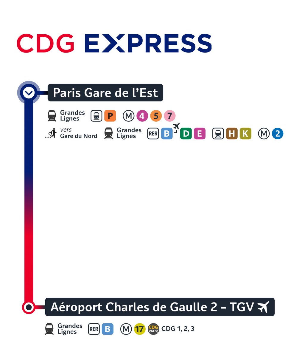 FRANCILIENS 12 🚇 tweet media