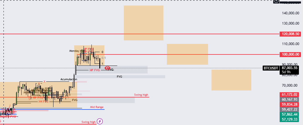 0xColdMind tweet media