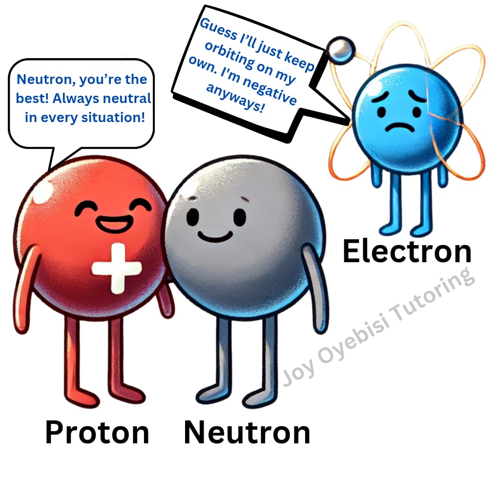 joyoyebisitutor's tweet image. Proton & Neutron: best friends holding the nucleus together, while the Electron zooms around doing all the work! ⚛️😂
Tag a friend who’s always holding things together & one who’s always running around getting things done
#ChemistryHumor #ScienceMemes #STEMHumor #AtomicStructure