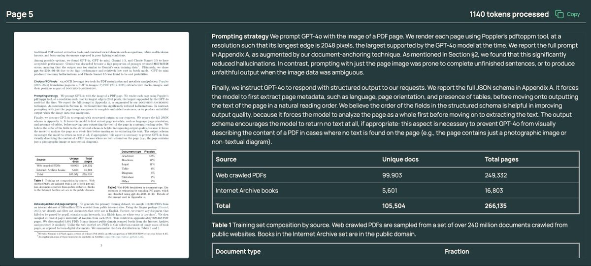 working with PDFs for LMs, errors in extracting content can be soul-crushing

we need not just clean OCR but also correct reading order and structured info reprsentation

our latest in tools for this, olmOCR is incredible! here's page 5 of our tech report as plain text w/ table🤯
