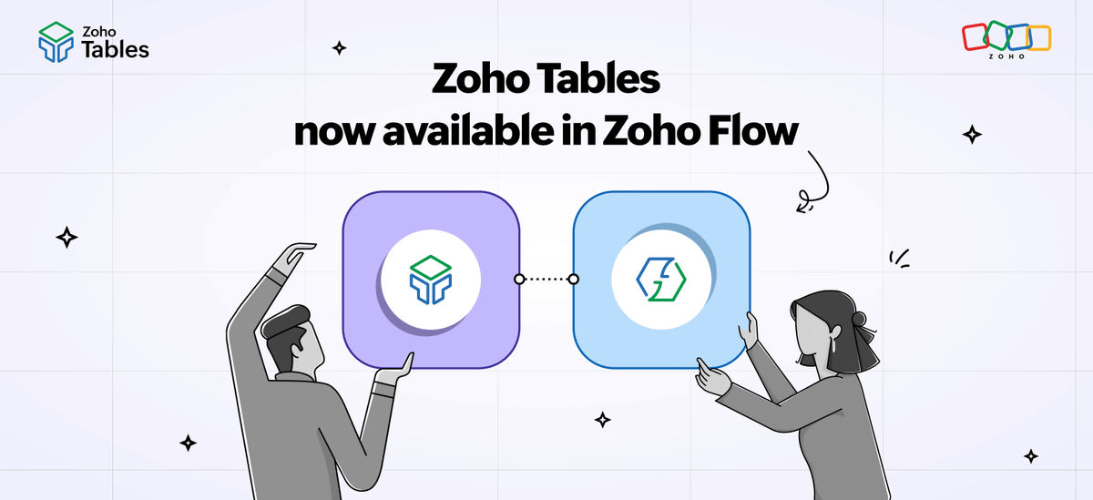 zalmib's tweet image. Introducing #ZohoFlow triggers in #ZohoTables
zurl.co/p8RXu
#ZohoOne #ZohoCRM #CRM
Contact us for more to get a free no obligation trial #elxee
Set up a call: zurl.co/CHTLF
