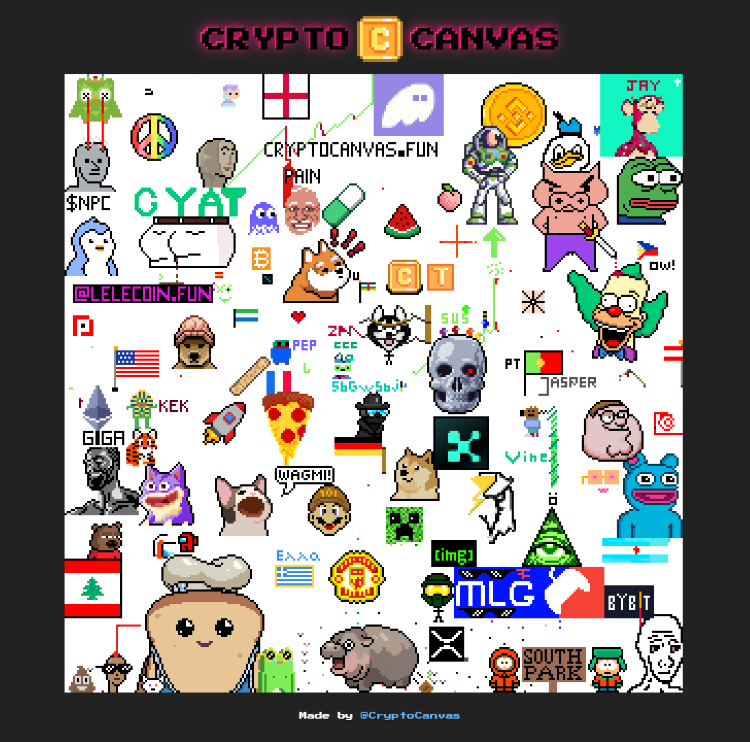 CryptoCanvasFUN's tweet image. The Canvas as of 25/02/2025 🎨