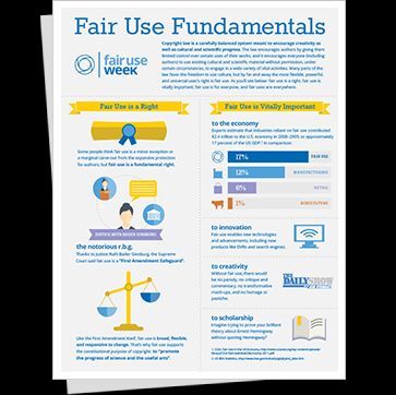 DisCo_Project's tweet image. This week is #FairUseWeek! Fair use is employed on a daily basis by students, faculty, librarians, journalists, and all users of copyrighted material. Fair use promotes #FreeSpeech and expression. 

buff.ly/3c4Ndqe