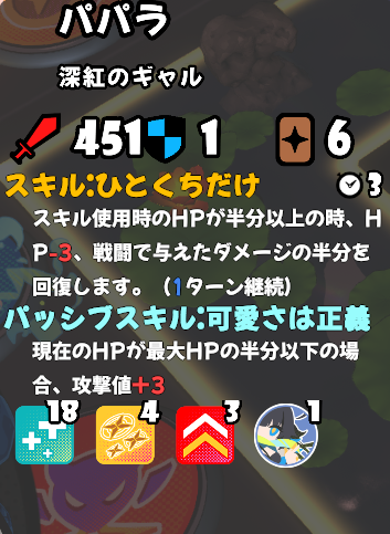 petanyannyan's tweet photo. アストラルパーティで攻撃力451まで上がった。
まだまだ伸びしろあるから1000いけるかやりたいな https://t.co/kcvhwYvNPr