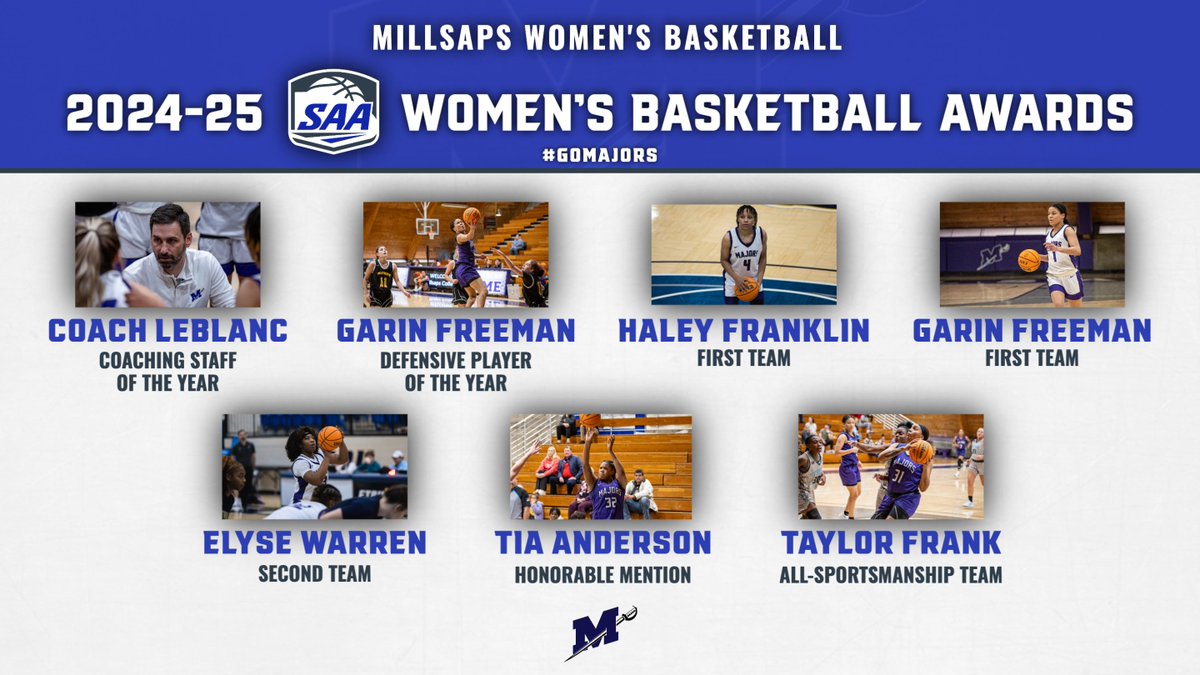 NEWS | Women’s Basketball Highlights Seven SAA Honors

LeBlanc voted conference’s top coach, Garin Freeman Defensive Player of the Year.

📰 tinyurl.com/37nmhv6j 

#GoMajors