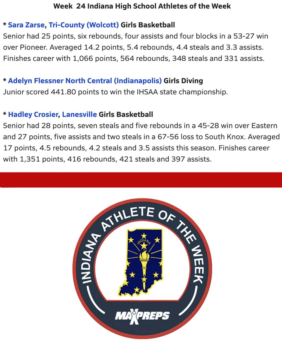 Eric Frantz (@efrantzmp) on Twitter photo MaxPreps Indiana High School Athletes of the Week maxpreps.com/news/cQ5M0sf9W… <a href="/IHSAA1/">IHSAA</a> <a href="/IBCA_Coaches/">IBCA Coaches</a> <a href="/tccavscountry/">Tri-County Cavaliers</a> <a href="/panthersnc/">NC Athletics</a> <a href="/LanesvilleGBB/">Lanesville Girl's Basketball</a> <a href="/LanesvilleEagl1/">Lanesville Eagles</a> MaxPreps Indiana High School Athletes of the Week maxpreps.com/news/cQ5M0sf9W… <a href="/IHSAA1/">IHSAA</a> <a href="/IBCA_Coaches/">IBCA Coaches</a> <a href="/tccavscountry/">Tri-County Cavaliers</a> <a href="/panthersnc/">NC Athletics</a> <a href="/LanesvilleGBB/">Lanesville Girl's Basketball</a> <a href="/LanesvilleEagl1/">Lanesville Eagles</a>