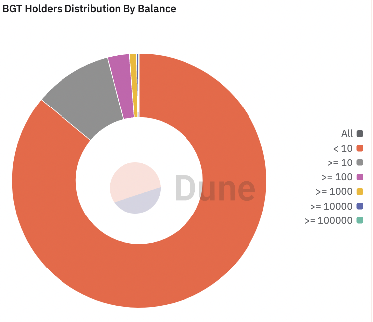 Beary the Cucumber 🐻⛓️ tweet media
