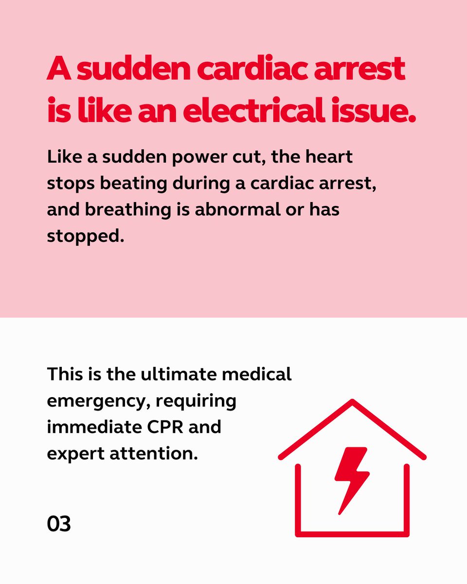 Many people think that a heart attack and cardiac arrest are the same thing, but they're two different medical emergencies requiring different treatments.

Do you know the difference?