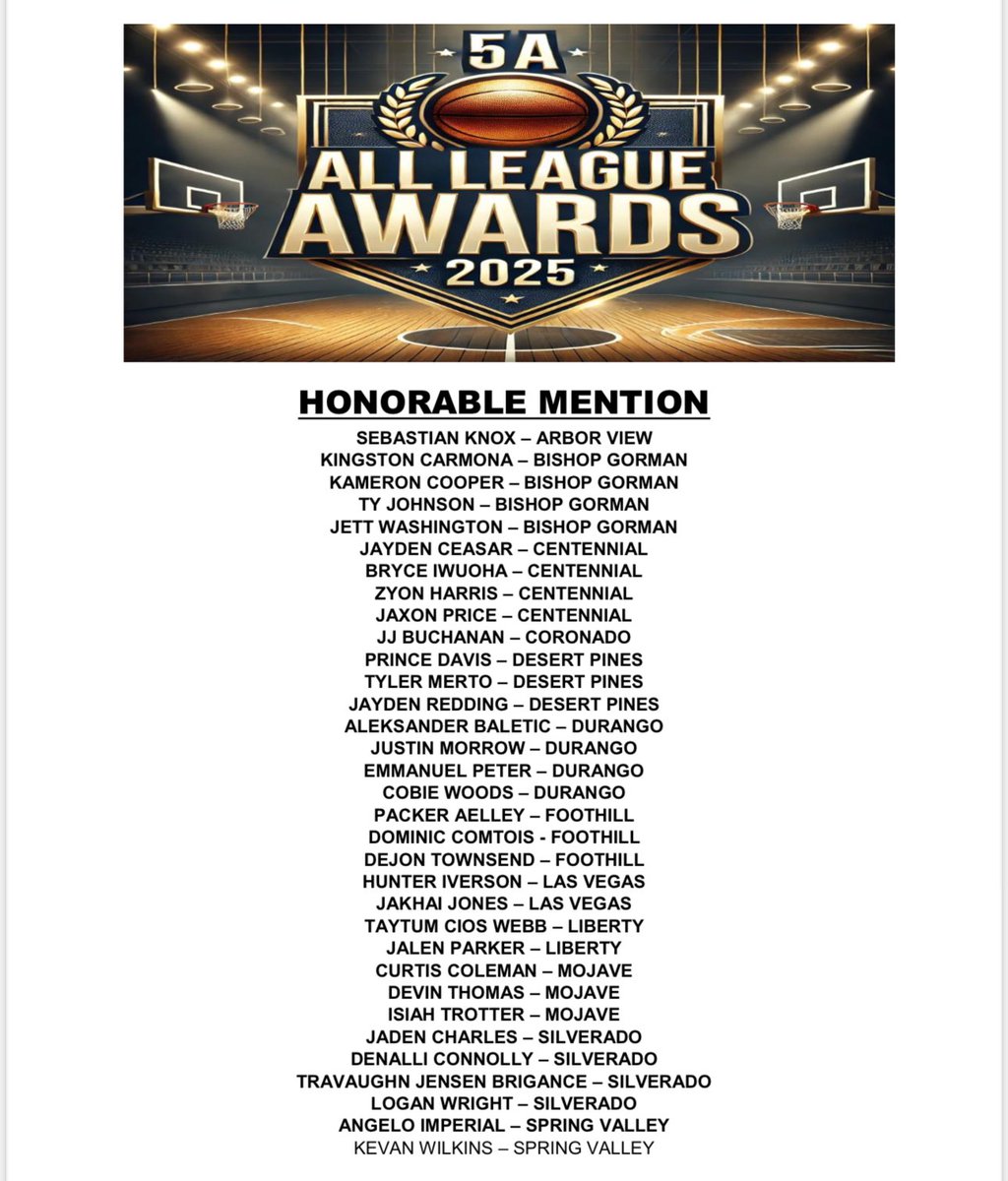 Alex Wright (@alexwright1028) on Twitter photo Here are the 5A boys basketball All-League teams and awards <a href="/nvbballcoaches/">Nevada Basketball Coaches Association</a> <a href="/nevadapreps/">Nevada Preps</a> <a href="/Coronadohoops/">Air Nado</a> <a href="/gormanhoops/">Bishop Gorman 🏀</a> <a href="/MojaveHoops/">Mojave High School Rattler Basketball</a> <a href="/CentennialHSBB/">Centennial HS Boys Basketball</a> <a href="/DP_Basketball/">Desert Pines BBall</a> @nv_liberty <a href="/TheOfficialAVHS/">Arbor View HS</a> <a href="/SilveradoHSLV/">Silverado HS</a> <a href="/DurangoHSHoops/">Durango Basketball</a> <a href="/LV_WildcatHoops/">LVHS Basketball</a>
<a href="/foothill_bball/">Foothill Falcons Basketball (NV)</a> <a href="/SV_Grizzlies/">SV Basketball</a> #nvpreps Here are the 5A boys basketball All-League teams and awards <a href="/nvbballcoaches/">Nevada Basketball Coaches Association</a> <a href="/nevadapreps/">Nevada Preps</a> <a href="/Coronadohoops/">Air Nado</a> <a href="/gormanhoops/">Bishop Gorman 🏀</a> <a href="/MojaveHoops/">Mojave High School Rattler Basketball</a> <a href="/CentennialHSBB/">Centennial HS Boys Basketball</a> <a href="/DP_Basketball/">Desert Pines BBall</a> @nv_liberty <a href="/TheOfficialAVHS/">Arbor View HS</a> <a href="/SilveradoHSLV/">Silverado HS</a> <a href="/DurangoHSHoops/">Durango Basketball</a> <a href="/LV_WildcatHoops/">LVHS Basketball</a>
<a href="/foothill_bball/">Foothill Falcons Basketball (NV)</a> <a href="/SV_Grizzlies/">SV Basketball</a> #nvpreps