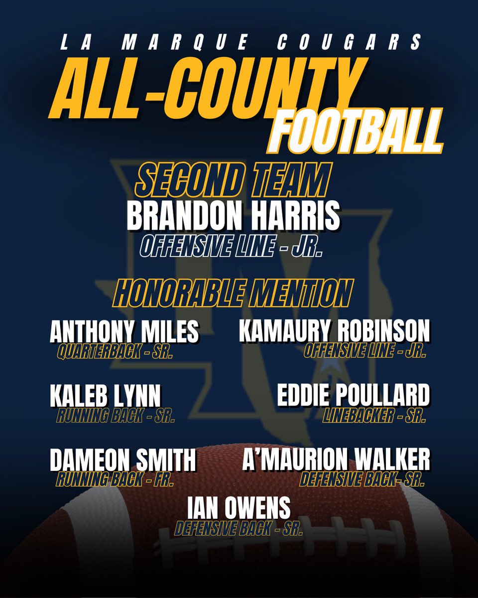 ⁦<a href="/LM_coogshoops/">La Marque HS Boys Basketball</a>⁩ ⁦<a href="/THE_LMHS/">THE LMHS</a>⁩ ⁦<a href="/TexasCityISD/">Texas City ISD</a>⁩