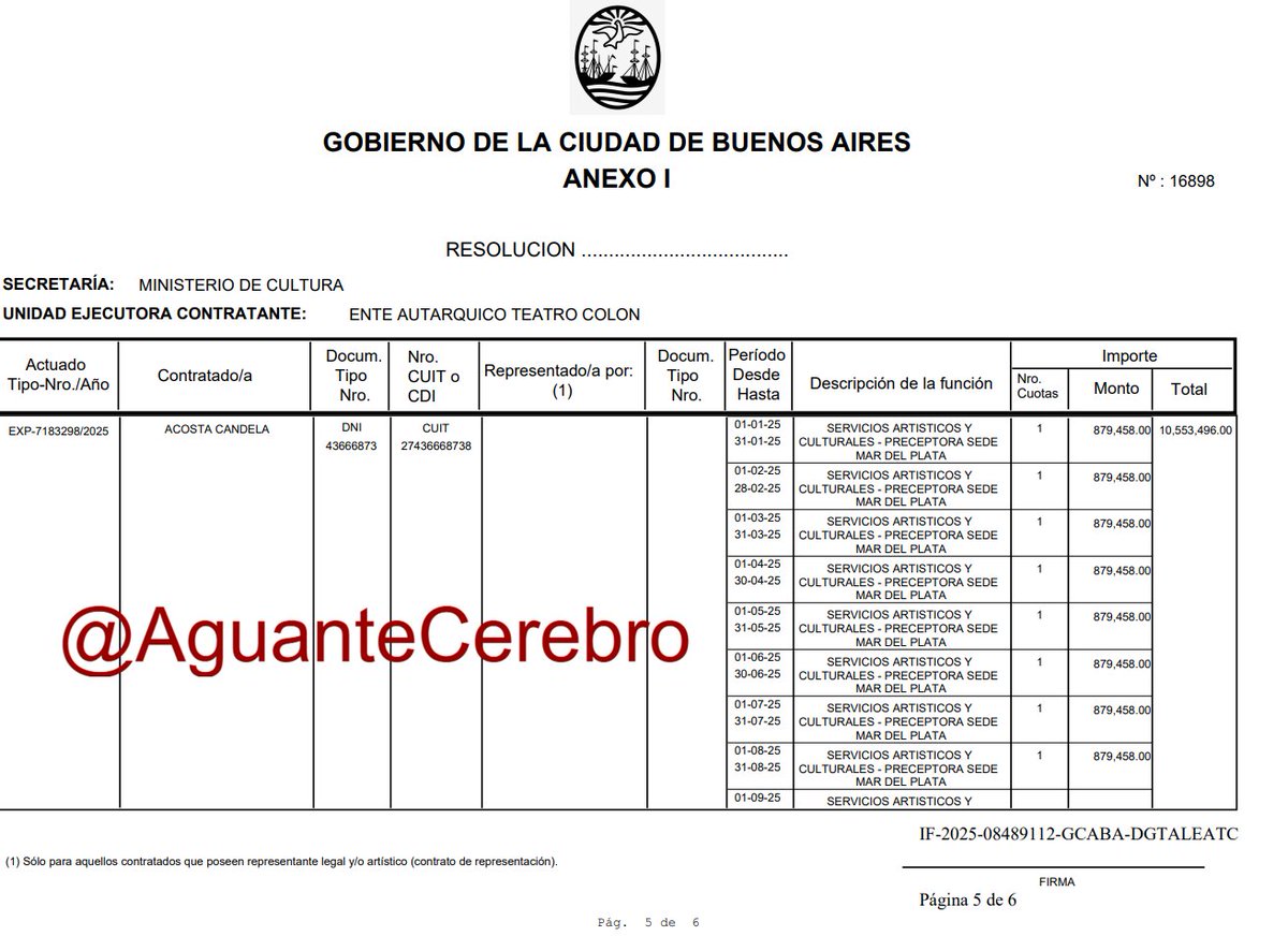 Hace unos días, les conté que este año, los porteños tendremos que poner unos 55 millones de dólares para mantener el Teatro Colón porque está fundido.
No olvidar que, además, sostenemos una sucursal en Mar del Plata.