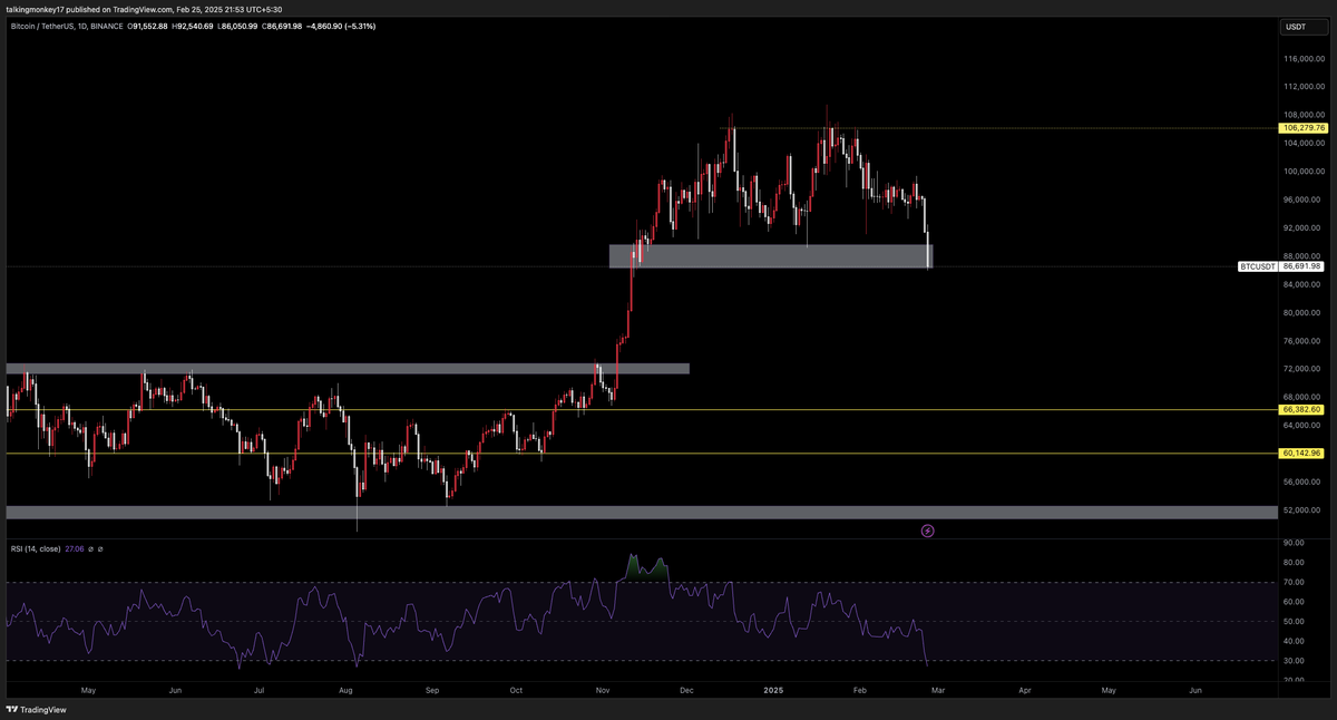 took its own sweet time to play out