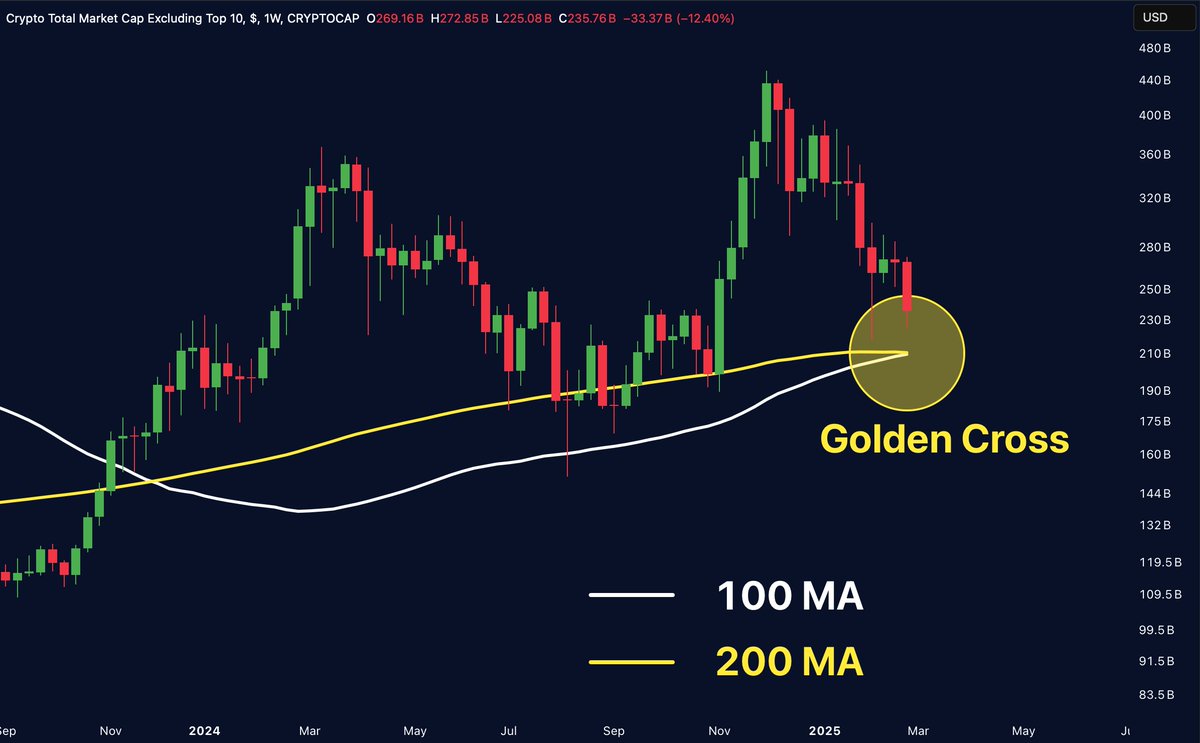 Merlijn The Trader tweet media