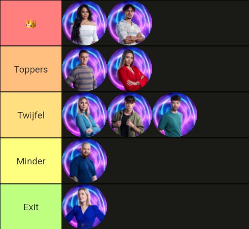 sandrazelf's tweet photo. Ik heb maar eens een lijst gemaakt.  #bigbrothernlbe https://t.co/l4IGAi9s7Y