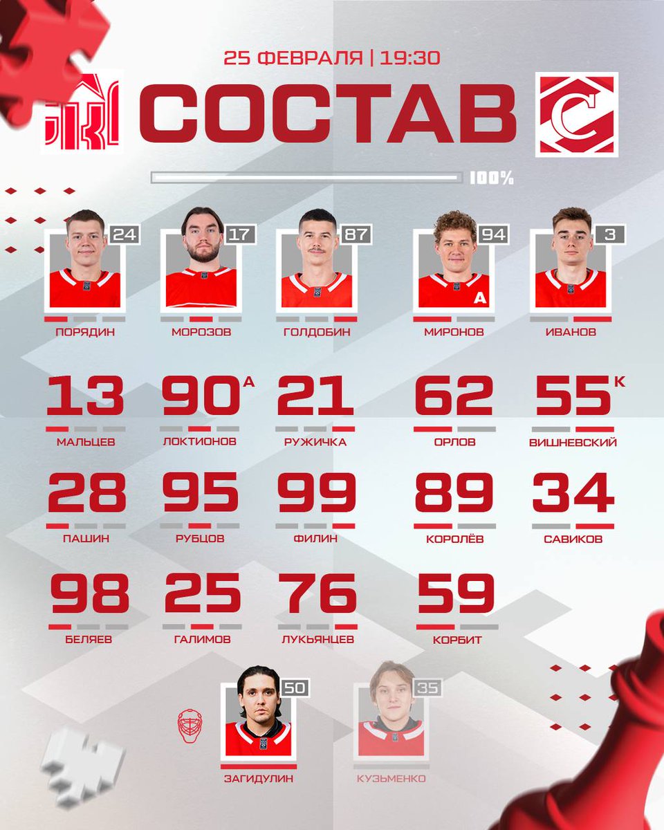 Дмитрий 🔴⚪️ 🇷🇺 tweet media