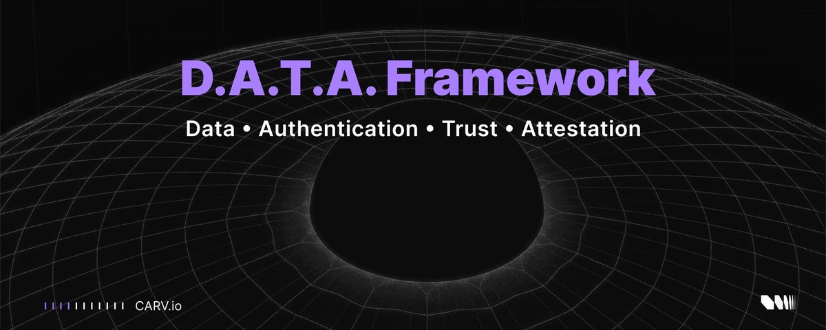 Revolutionizing AI with On-Chain Data: A Comprehensive Exploration of the CARV D.A.T.A. Framework