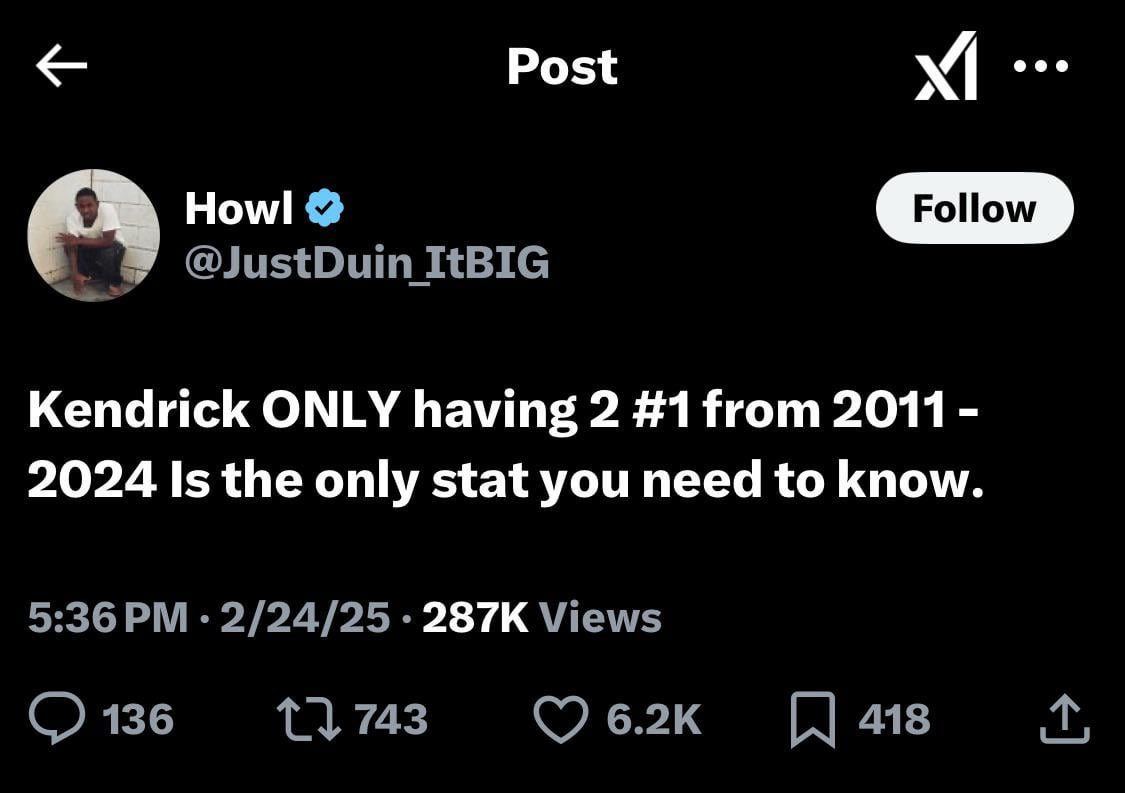 hiphopunison's tweet photo. This tweet is REAL. Doesn’t matter if you’re a fan or not, Kendrick on his own had 2 #1 in a 13 year span until he decided to clout chase off Drake. No one can ignore that fact. Drake is the Sun and Kendrick a small planet absorbing that HEAT to fuel itself. https://t.co/tJebYtPFX0