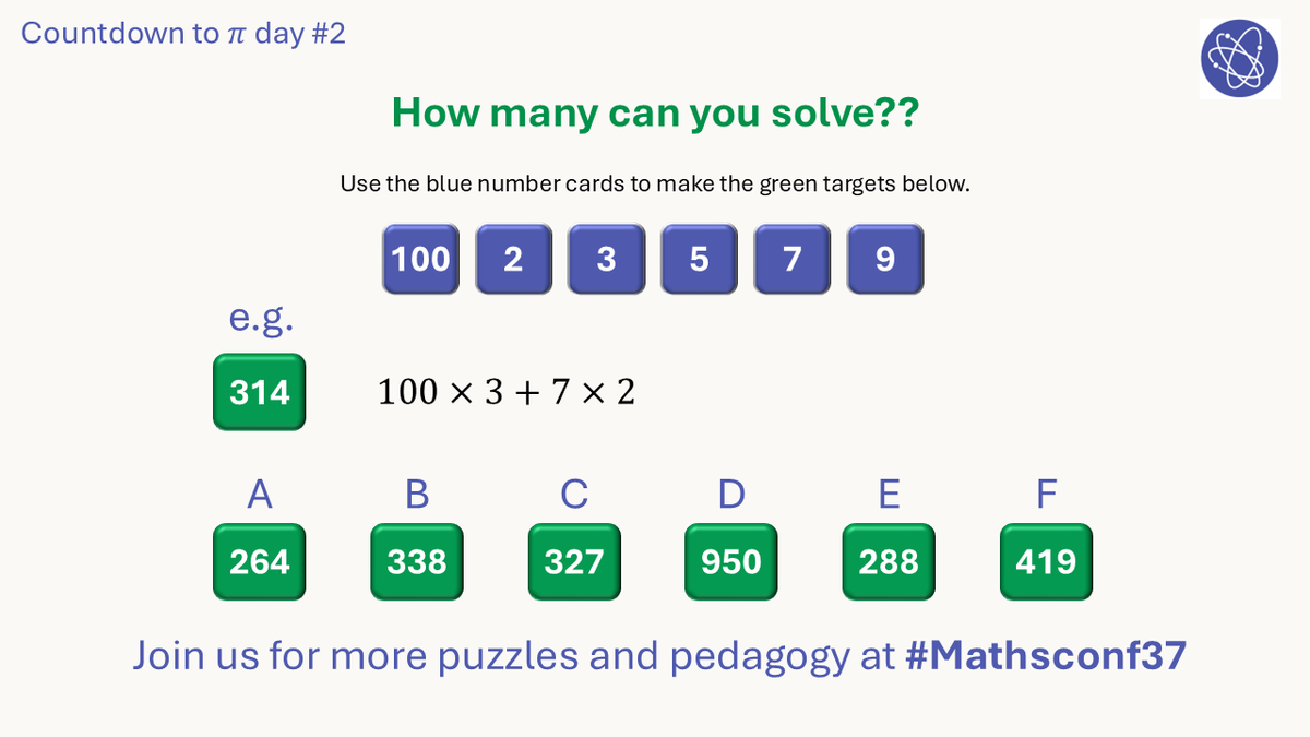Countdown to Pi day and #mathsconf37 day 2!

Probably a little easier than day 1.

Share your solutions in the replies :)

<a href="/LaSalleEd/">Complete Maths</a>