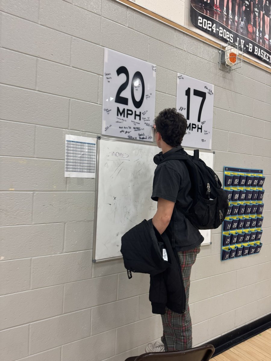 New add to 20 MPH club!!

Matheus Mattiazzo

20.05 MPH 🔥💨