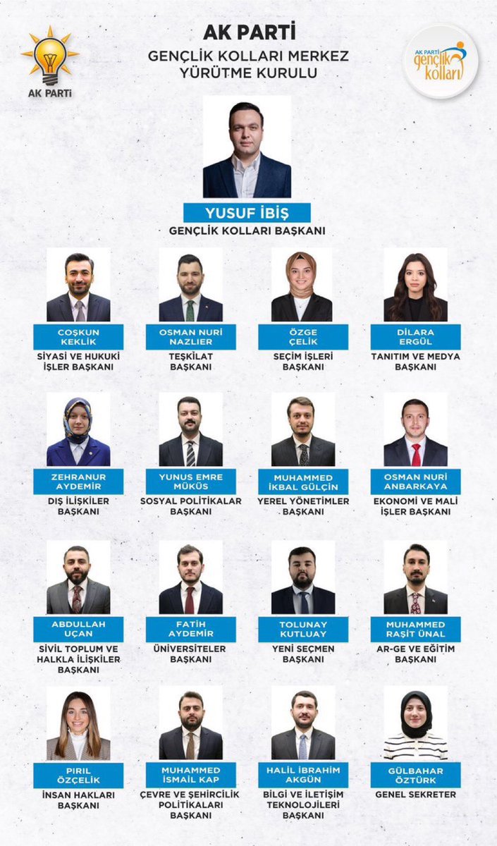 AK Parti Gençlik Kolları Merkez Yürütme Kurulu’na seçilen tüm başkanlarımızı tebrik ediyor,

Kıymetli Başkanlarımız <a href="/YunusEmreMks/">Yunus Emre Müküs</a> <a href="/ikbalgulcin/">Muhammed İkbal Gülçin</a> e Başarılar Diler,Hayirlara  vesile Olmasını Diliyorum..
<a href="/avyusufibis/">Yusuf İBİŞ</a>