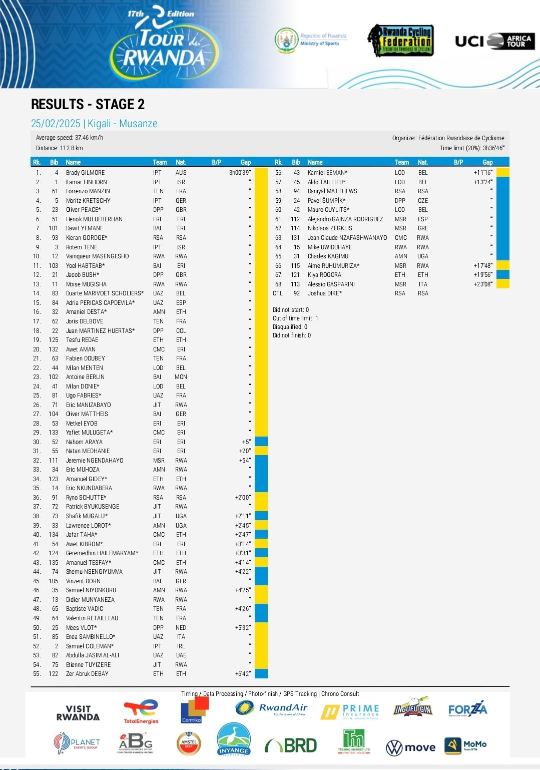 Gkp_8XhWcAAv7Y3?format=jpg&name=large