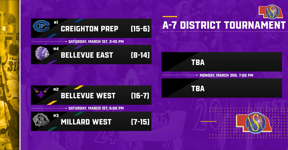 Here is the bracket &amp; game times for the A-7 district.  The higher seed will host each game in the district.  #SUCCESSUSSUMMACONATULICOTIDIEREPETITI #GoTBirds #nebpreps