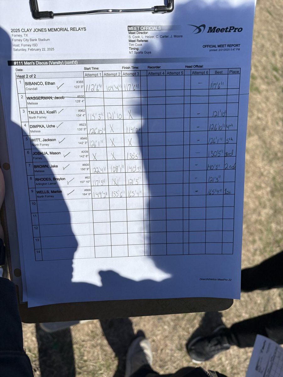MaRion_wellsD's tweet photo. Another record breaking throw this past weekend at Clay jones! 165-4
@CoachJasonA3 https://t.co/bXEUgvk6wk