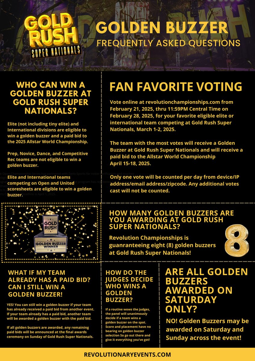 Do you have questions about #GoldenBuzzers at #GoldRushSuperNationals? Read our frequently asked questions to get all the answers you need! 🏆

From how many golden buzzers we're awarding to how the judges decide who receives a golden buzzer, our FAQs page has all the answers! ✨