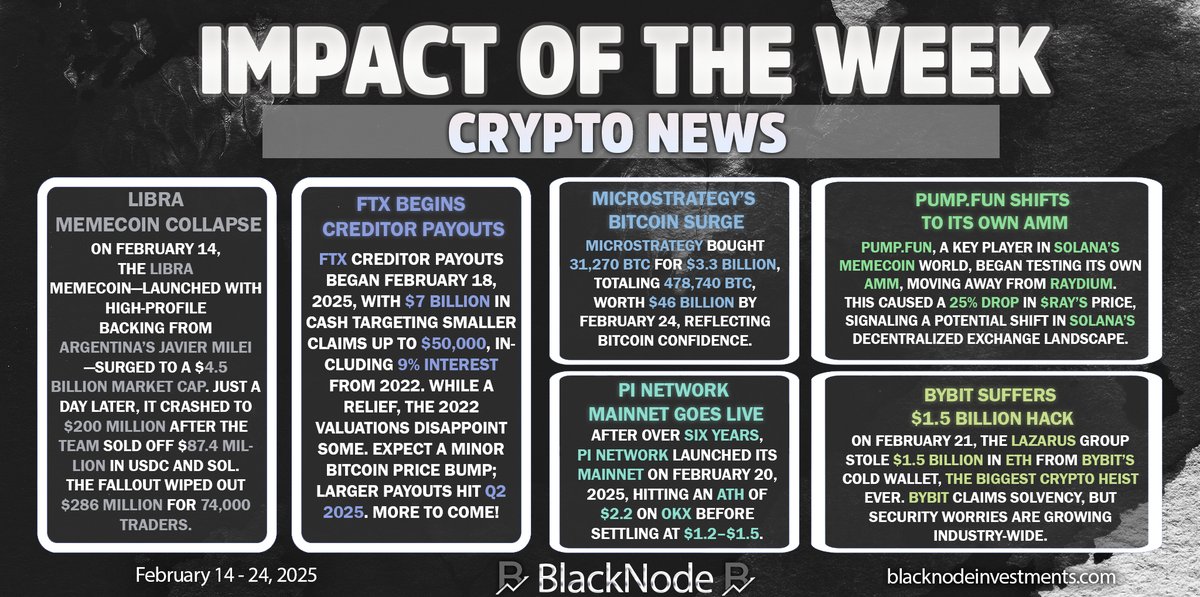 BlackNode tweet media