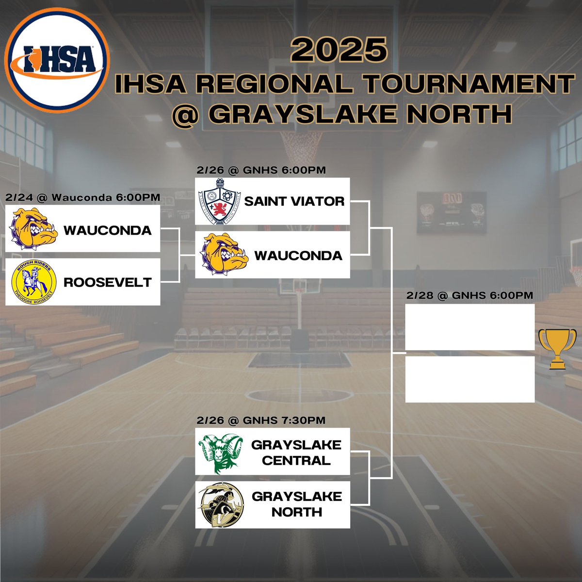 GNHS Basketball tweet media