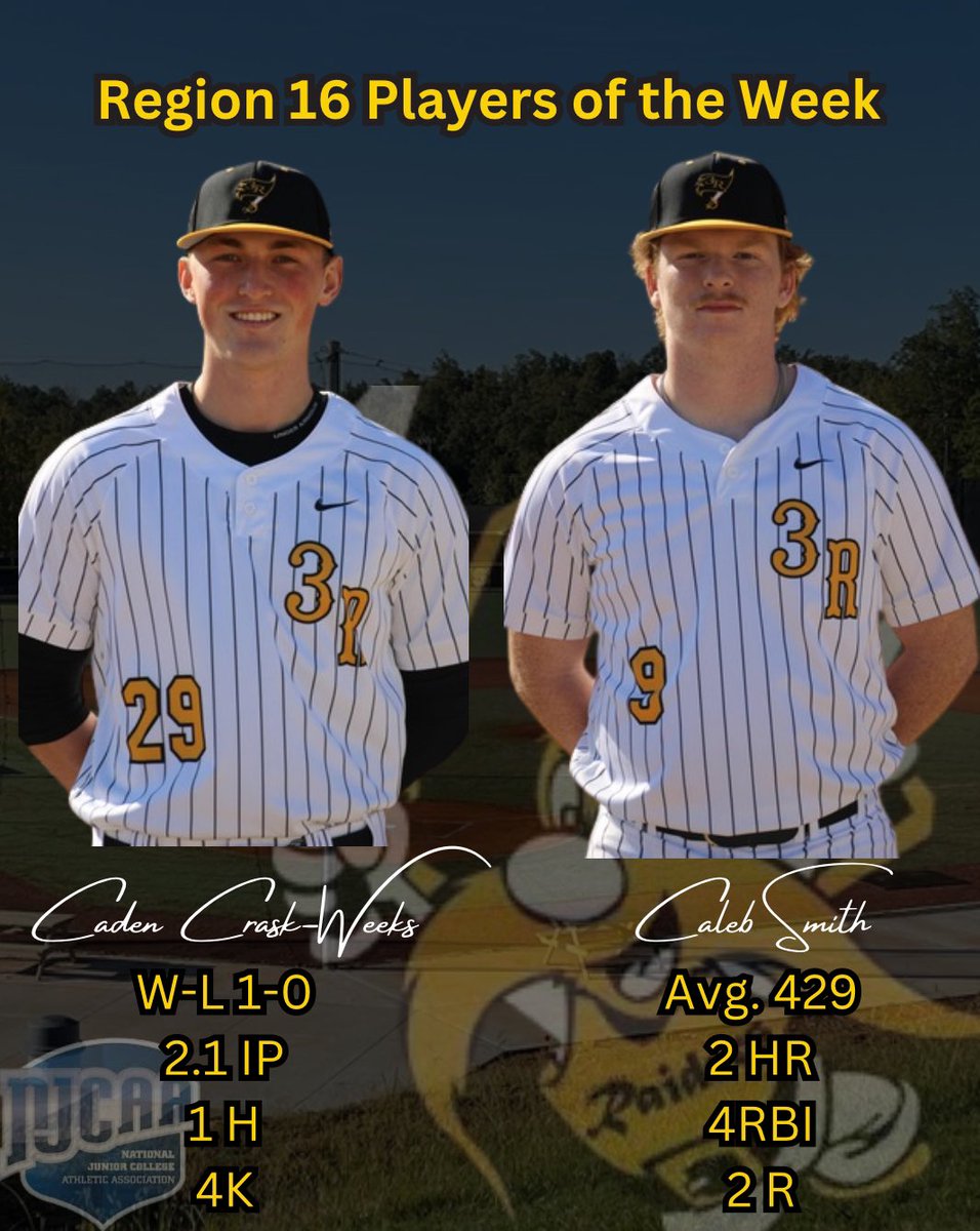 Congrats to LHP Caden Crask-Weeks for being named Region 16 Pitcher of the Week and 3B Caleb Smith for Region 16 Hitter of the Week!