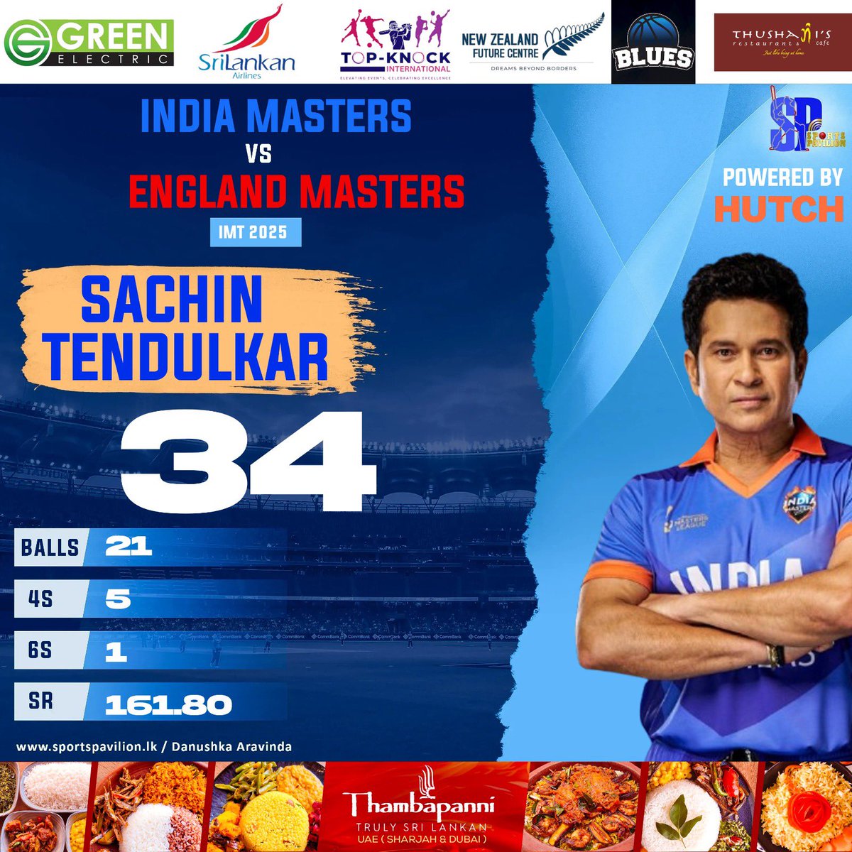 DanuskaAravinda's tweet photo. Legendary ๐ฎ๐ณ๐ @sachin_rt โs Classy Knock Comes to end
34 (21)
#sportspavilionlk #INDvsENG #IMT20 #SachinTendulkar #danushkaaravinda https://t.co/fnURUaMHp5