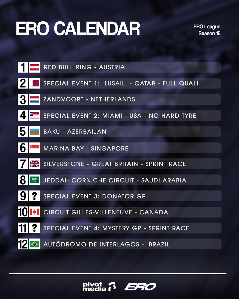 European Racing Organisation tweet media